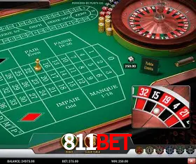 Responsive Design 811BET
